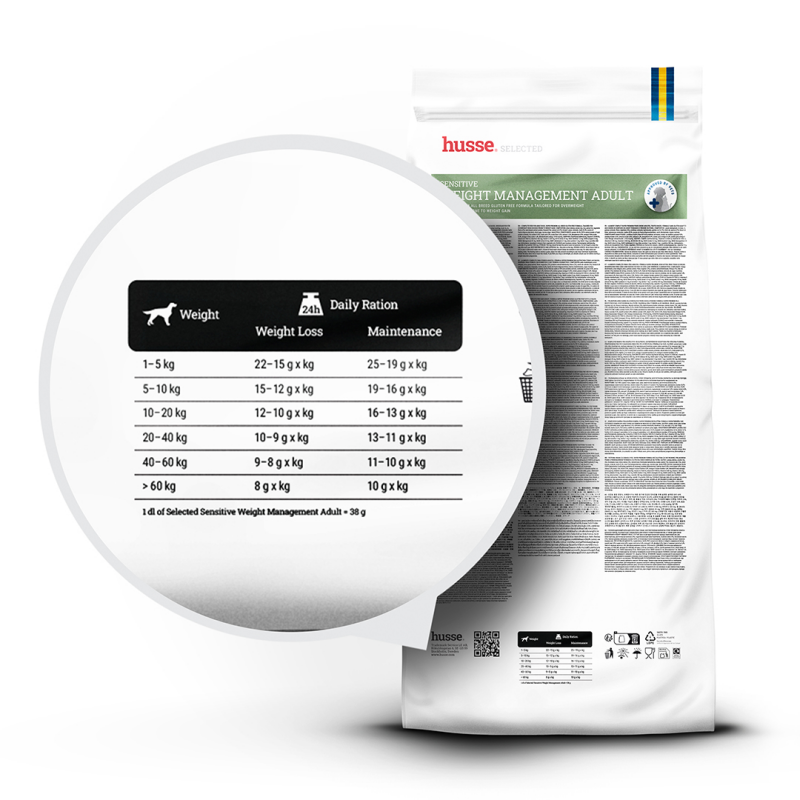 Crocchette per cani in sovrappeso con digestione sensibile | Sensitive Weight Management Adult